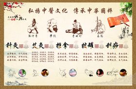 针灸
