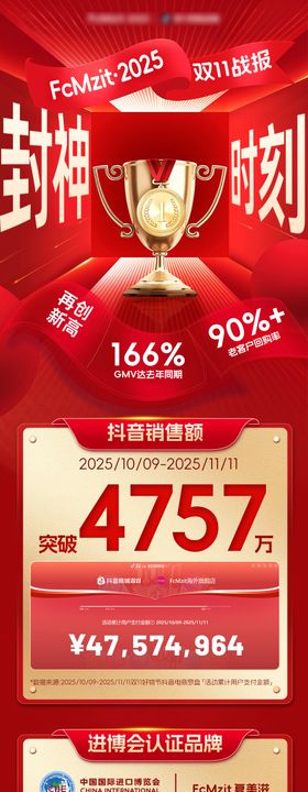 双11抖音商城战报