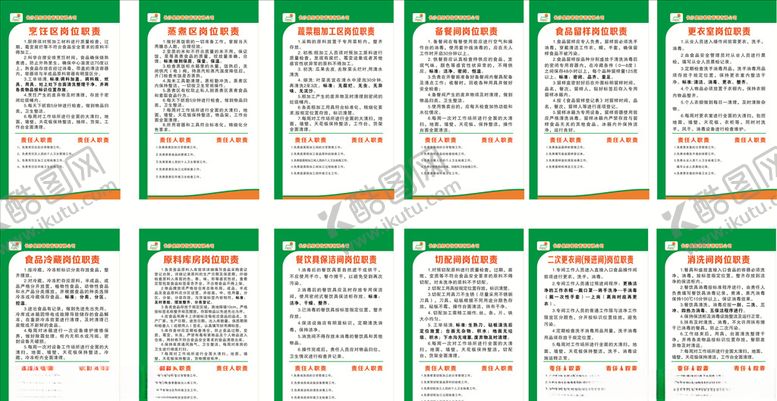 编号：92323010110735103803【酷图网】源文件下载-食堂岗位职责制度