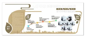 企业文化墙形象发展历程荣誉