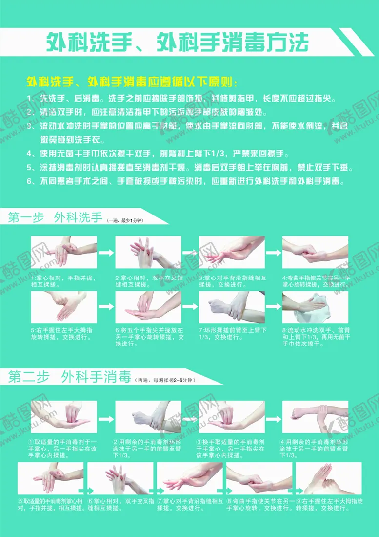 编号：47208710212253293533【酷图网】源文件下载-外科洗手消毒方法