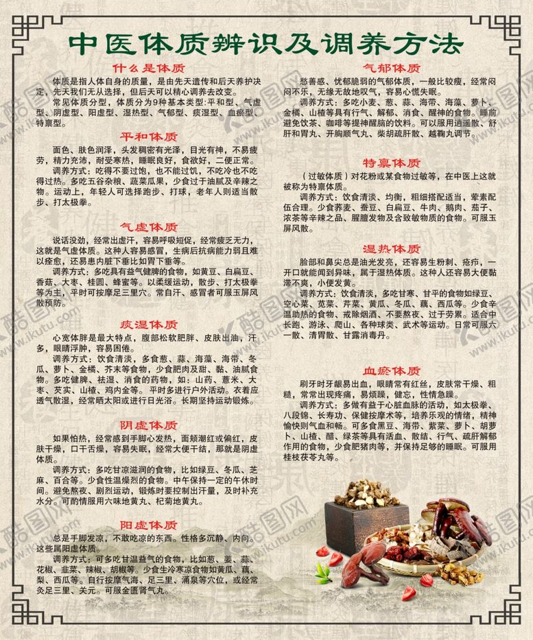编号：41626307061437132132【酷图网】源文件下载-中医体质