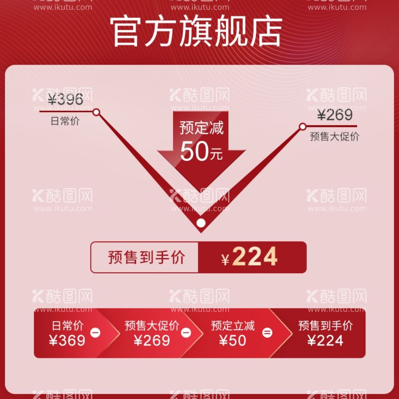 编号：23955202222214088583【酷图网】源文件下载-降价主图