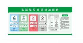 垃圾分类回收环保标语创建卫生城市宣传