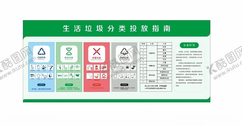 编号：45389303110233519009【酷图网】源文件下载-垃圾分类