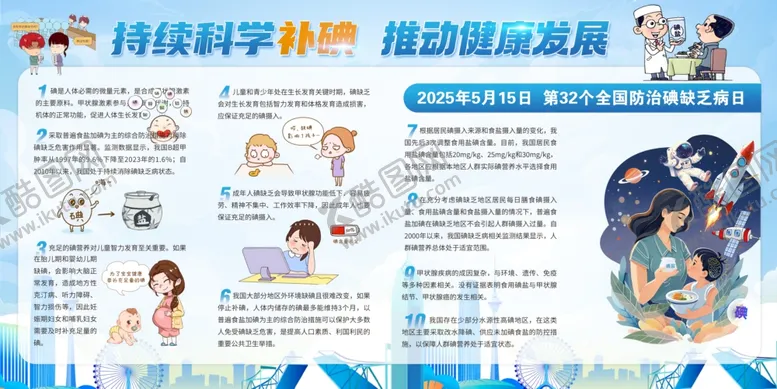 编号：45995806292239184943【酷图网】源文件下载-持续科学补碘健康展板