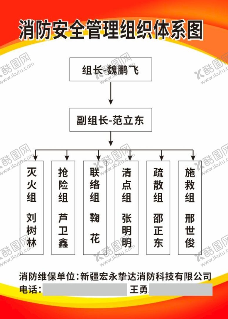 编号：34983811050814043213【酷图网】源文件下载-消防安全管理组织体系图