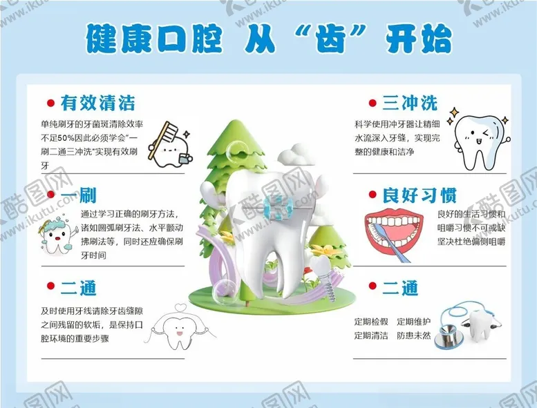 编号：33837401251852404002【酷图网】源文件下载-健康口腔从齿开始