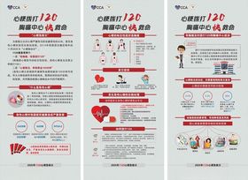 急救知识科普宣传海报