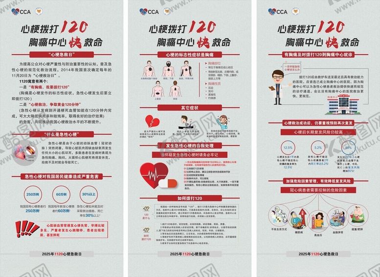 编号：11077801042214527895【酷图网】源文件下载-急救知识科普宣传海报