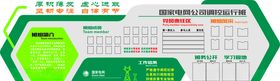班组园地