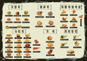 奶茶快餐价格表