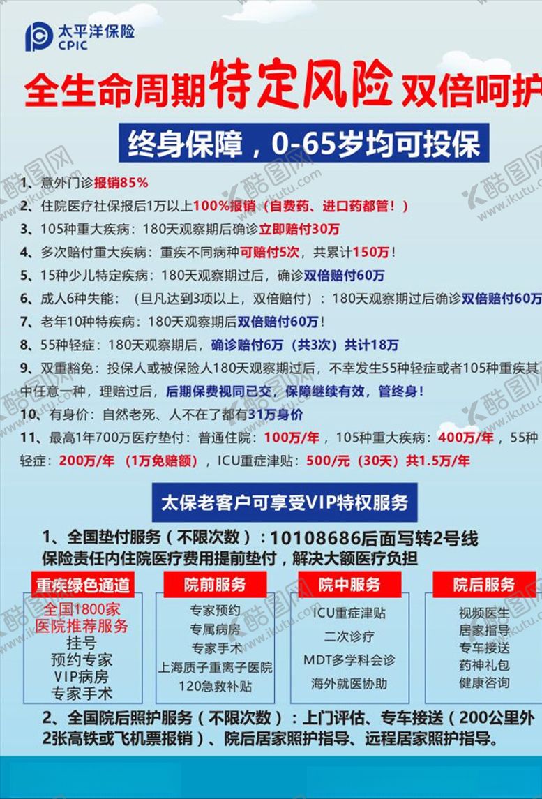 编号：35209805130435161305【酷图网】源文件下载-保险海报广告
