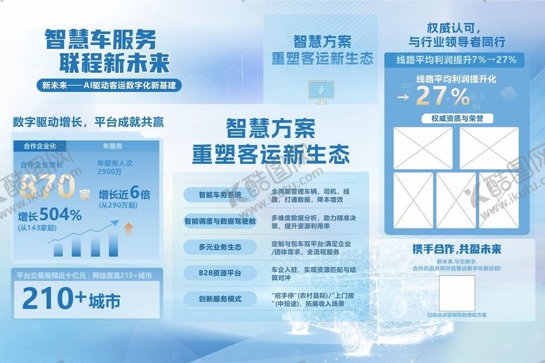 编号：77837211251606181242【酷图网】源文件下载-智慧阳台解决方案展示