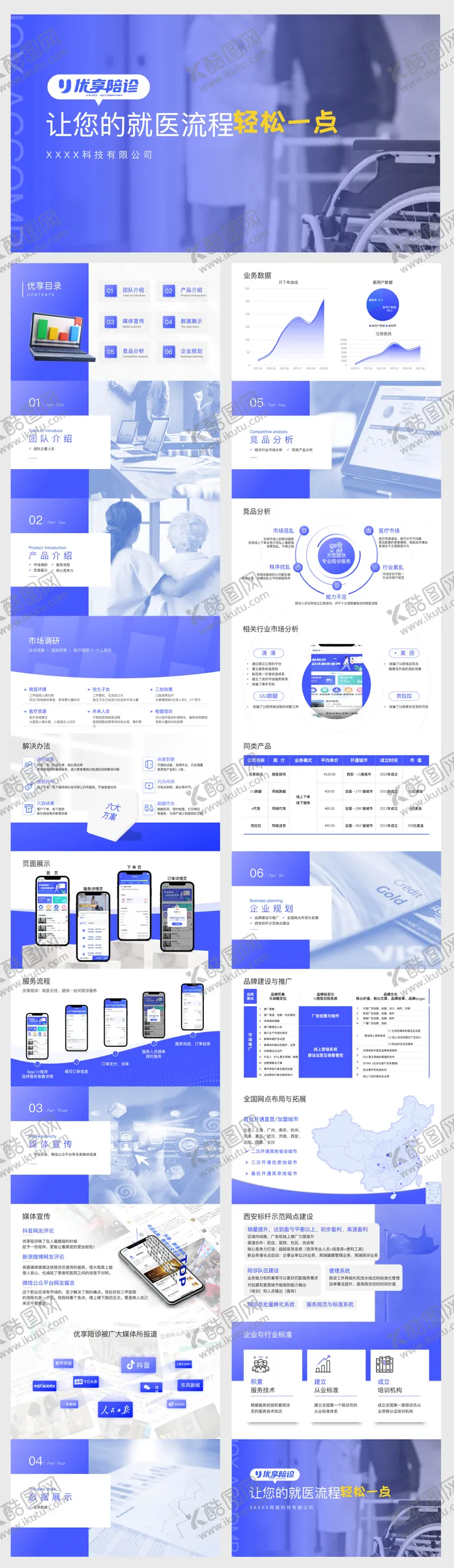 编号：93446203161409536036【酷图网】源文件下载-紫色商务医疗app产品介绍ppt