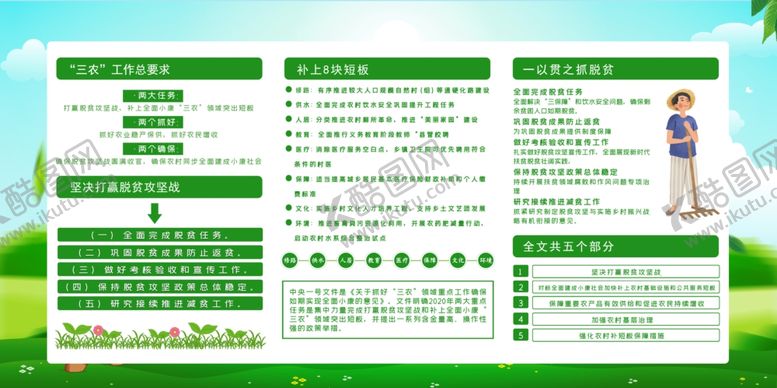 编号：40886909270949211088【酷图网】源文件下载-三农展板