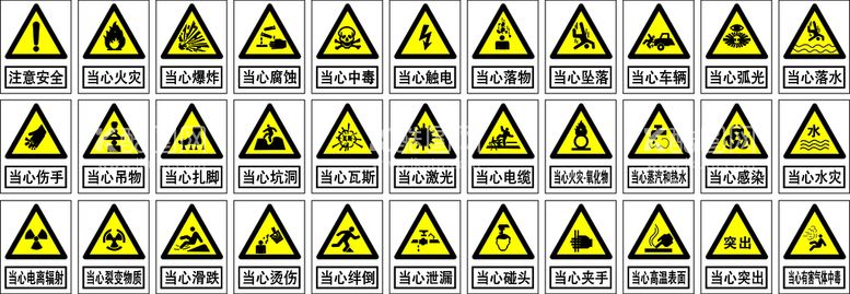 编号：19267309210132104826【酷图网】源文件下载-当心类标牌