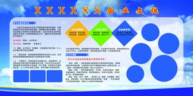 企业文化展板图片