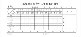 报销清单