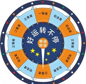 商场活动抽奖