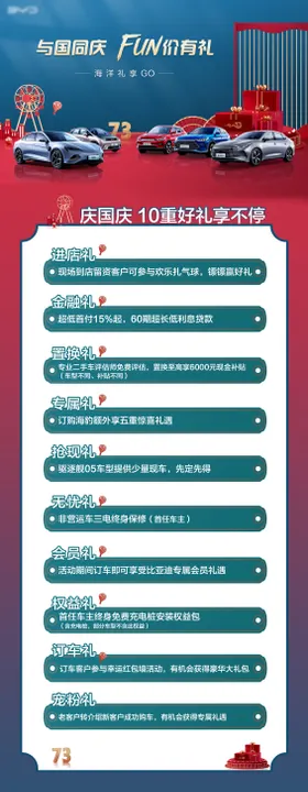 国庆汽车政策长图海报