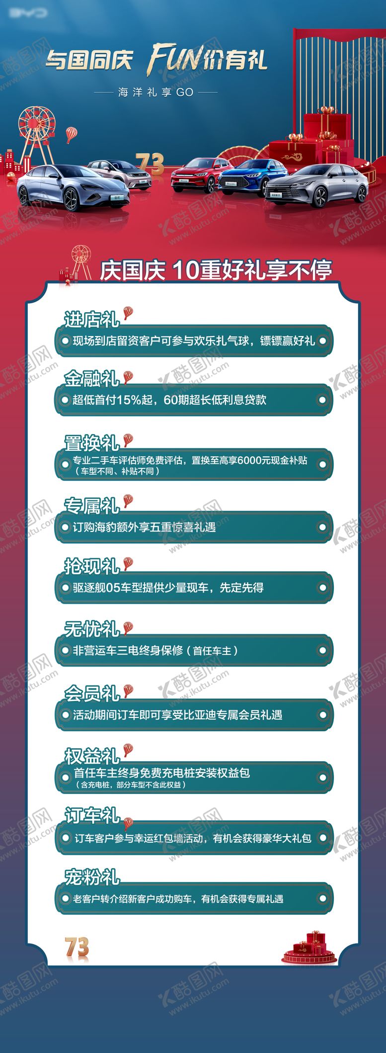 编号：37023508022313039957【酷图网】源文件下载-国庆汽车政策长图海报