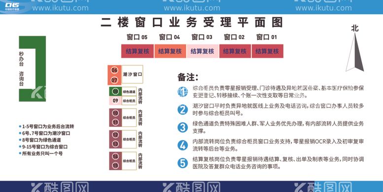 编号：84086012220243472310【酷图网】源文件下载-医院窗口平面图展板