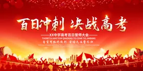 决战高考冲刺高考海报