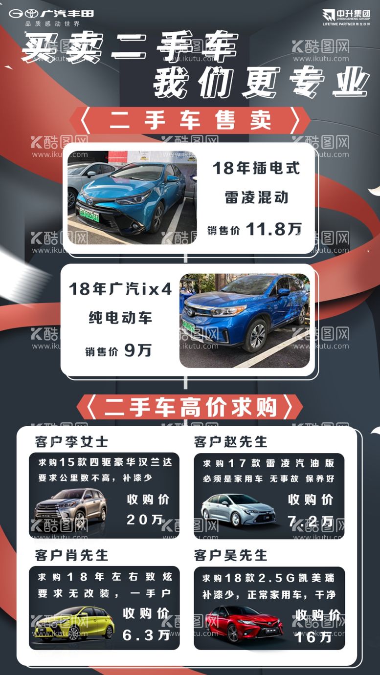 编号：43927509141639273908【酷图网】源文件下载-二手车