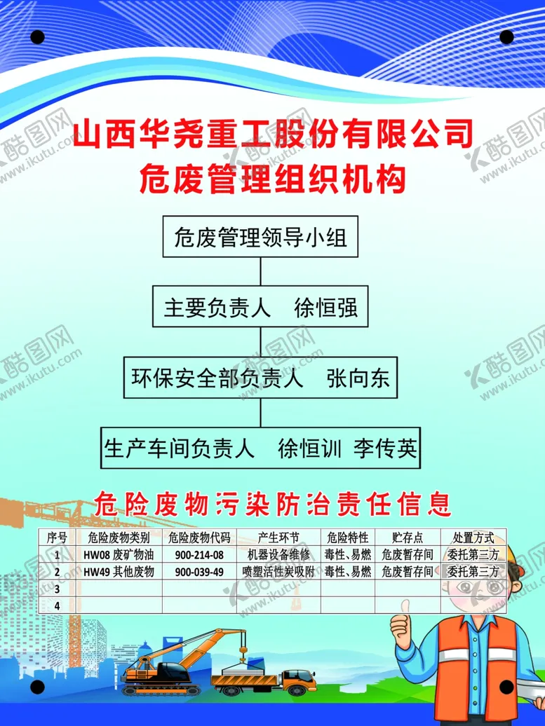 编号：77684001181840154282【酷图网】源文件下载-蓝色制度牌