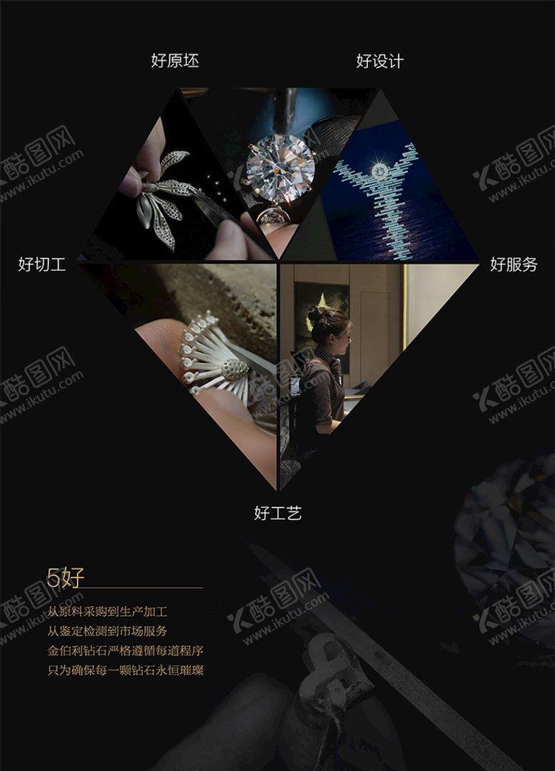 编号：11787511110314559185【酷图网】源文件下载-钻石首饰工艺海报设计