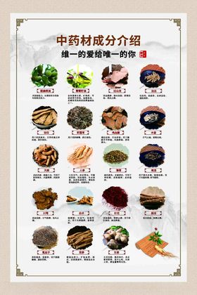 人参枸杞中药材介绍