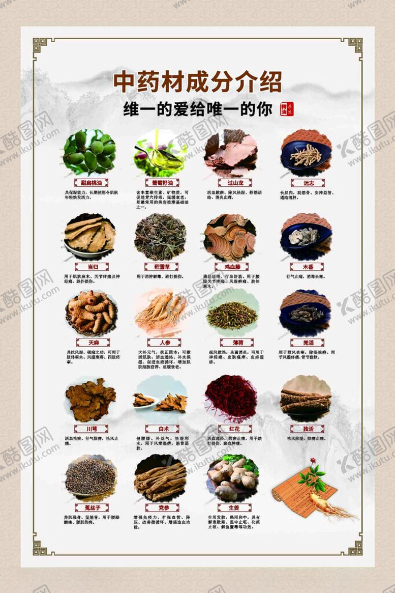 编号：47551412231108007435【酷图网】源文件下载-中药材介绍