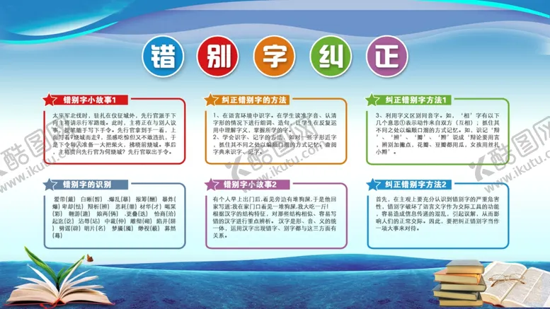 编号：86539403310145263138【酷图网】源文件下载-错别字纠正校园文化活动海报素材