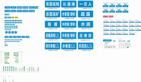 电力仓库标识