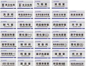 门牌科室牌