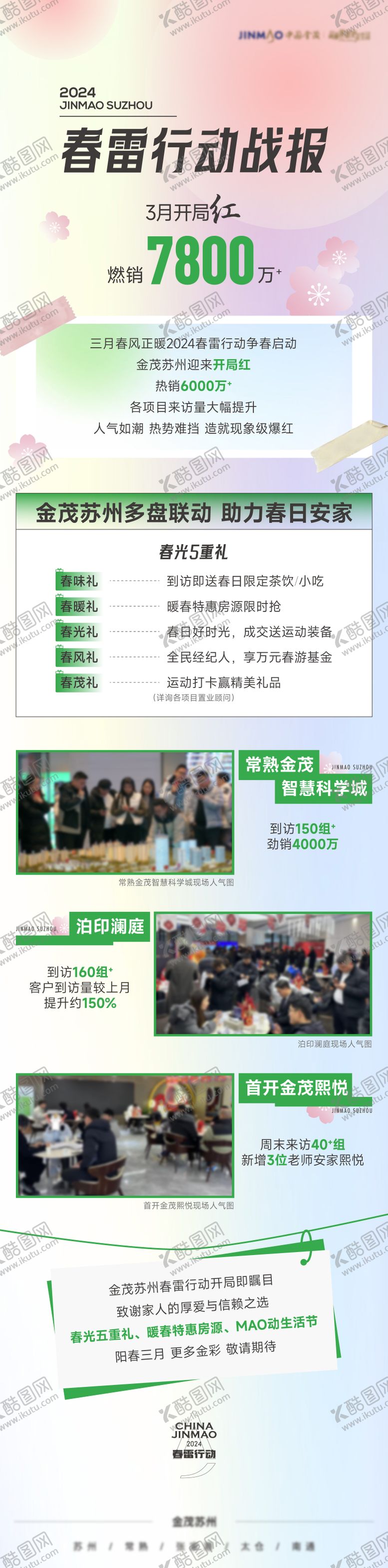 编号：45737709140406401920【酷图网】源文件下载-春日五重礼热销长图