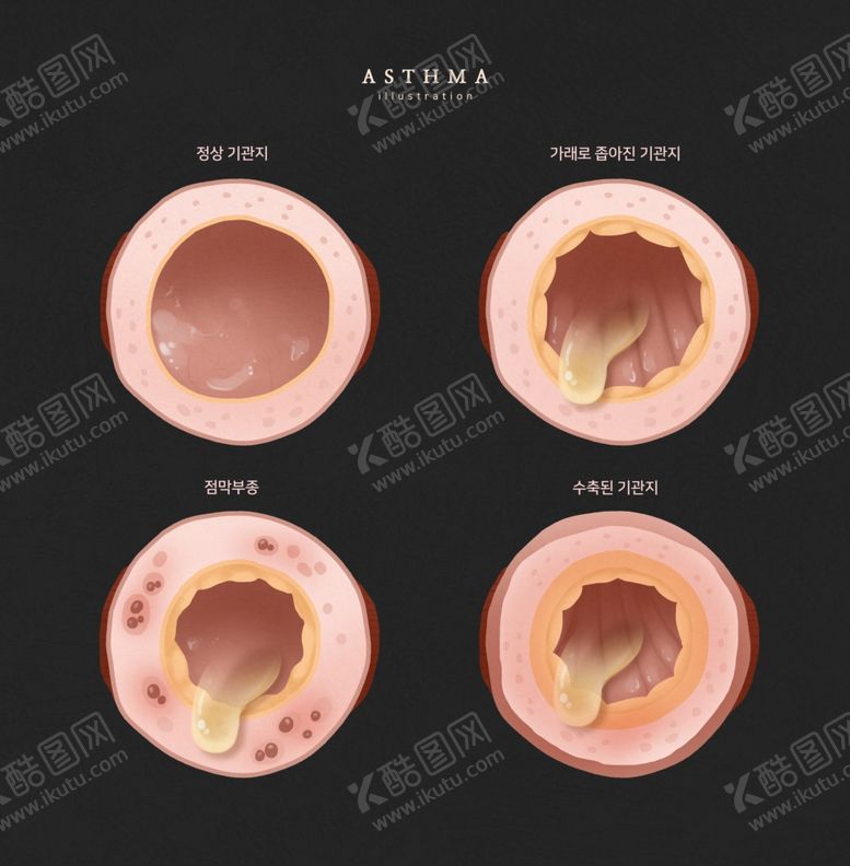 编号：16872910100650408762【酷图网】源文件下载-科技医疗