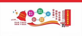 安全文化墙