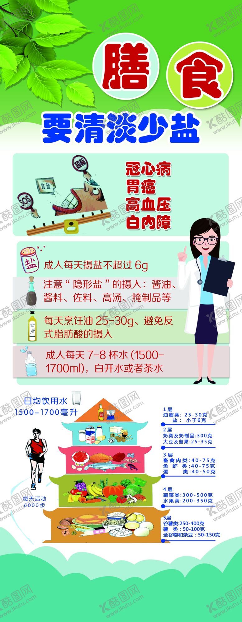编号：73228509082248485050【酷图网】源文件下载-膳食要清淡少盐
