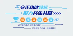 金融文化墙