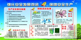 强化安全发展观念保障安全生产展