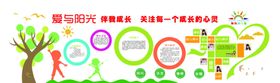 幼儿园文化墙