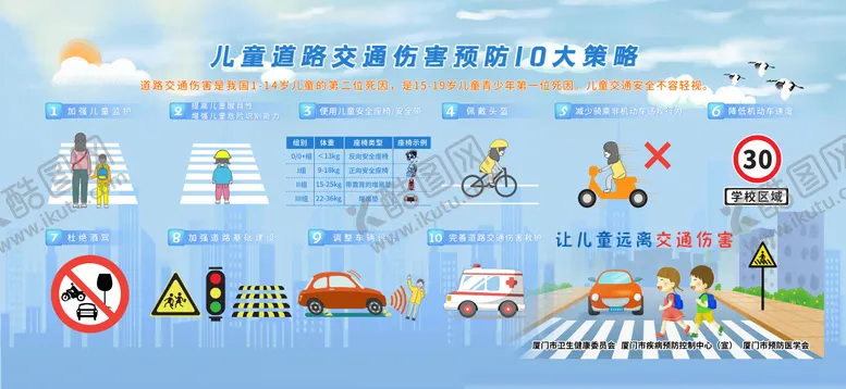 编号：18067911180853078455【酷图网】源文件下载-儿童交通伤害