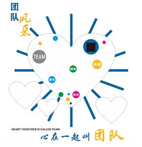 心在一起才是团队