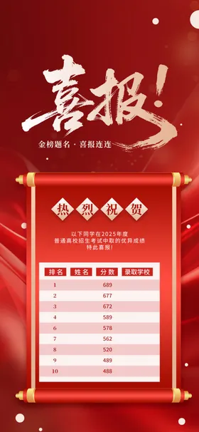 喜庆喜报海报
