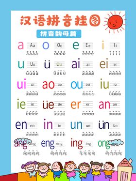 汉语拼音挂图