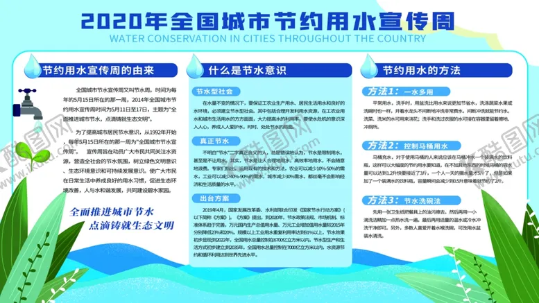 编号：55539506170405579015【酷图网】源文件下载-节约用水