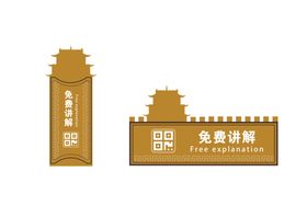 温泉公园景区停车场指示牌宣传栏