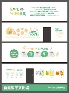 食堂餐厅文化墙